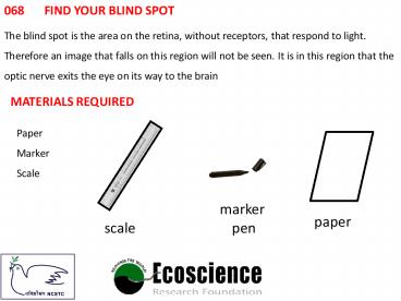 068	FIND YOUR BLIND SPOT