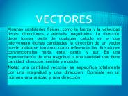 VECTORES Y ANGULO DE TALUD