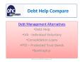 debt help PowerPoint PPT Presentation