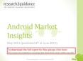 Android Market Insights May 2011