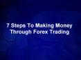 Make Money Online With Forex Trading