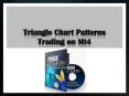 Triangle Chart Patterns