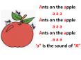 antsonapple.ppt PowerPoint PPT Presentation