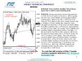 Weekly Technical Stategist EURUSD 10 31 11 PowerPoint PPT Presentation