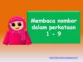 Membaca nombor dalam perkataan  1 - 9 PowerPoint PPT Presentation