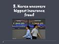 S. Korea uncovers biggest insurance fraud PowerPoint PPT Presentation