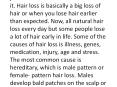 Hair Loss Prevention Tips PowerPoint PPT Presentation