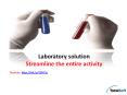 Streamline the entire laboratory activity management PowerPoint PPT Presentation