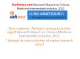 Aarkstore.com Research Report on Chinese Medicine Intermediate Industry, 2012 PowerPoint PPT Presentation