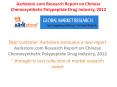 Aarkstore.com Research Report on Chinese Chemosynthetic Polypeptide Drug Industry, 2012 PowerPoint PPT Presentation
