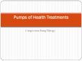 Compression pump theory PowerPoint PPT Presentation