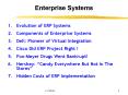 Enterprise Systems PowerPoint PPT Presentation