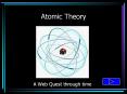 Atomic Theory PowerPoint PPT Presentation