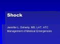 Shock PowerPoint PPT Presentation