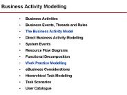 Business Activity Modelling