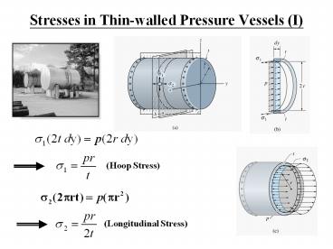 Stresses in Thin-walled Pressure Vessels (I) (Hoop Stress