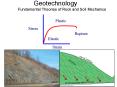 Geotechnology Fundamental Theories of Rock and Soil Mechanics PowerPoint PPT Presentation