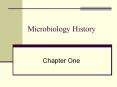 Microbiology History PowerPoint PPT Presentation