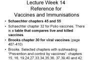 Lecture Week 14 Reference for Vaccines and Immunisations