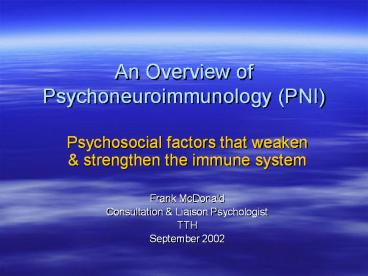 presentation player overlay