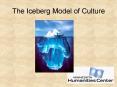 The Iceberg Model of Culture PowerPoint PPT Presentation