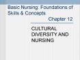 Basic Nursing: Foundations of Skills PowerPoint PPT Presentation