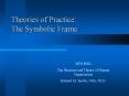Theories of Practice: The Symbolic Frame PowerPoint PPT Presentation