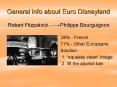 General info about Euro Disneyland PowerPoint PPT Presentation