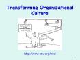 Transforming Organizational Culture http://www.cnv.org/nvcl PowerPoint PPT Presentation