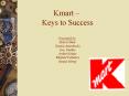 Kmart –  4 Marketing Keys to Success PowerPoint PPT Presentation