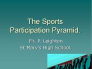 The Sports Participation Pyramid.