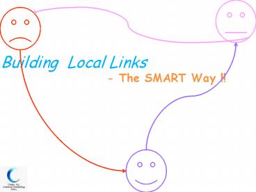 Creative Link Building by Caden Inc