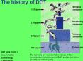 The history of DDT PowerPoint PPT Presentation