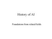 History of AI
