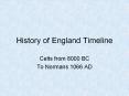 History of England Timeline PowerPoint PPT Presentation