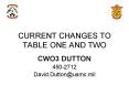 CURRENT CHANGES TO TABLE ONE AND TWO PowerPoint PPT Presentation