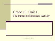 Grade 10, Unit 1, The Purpose of Business Activity