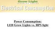 Power Consumption: LED Grow Lights vs. HPS light