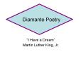 Diamante Poetry PowerPoint PPT Presentation