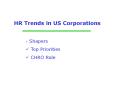 HR Trends in US Corporations PowerPoint PPT Presentation