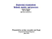 Diagnosing organizations