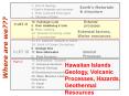 1. Intro to Geology PowerPoint PPT Presentation