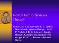 Bowen Family Systems Therapy PowerPoint PPT Presentation