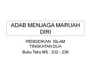 ADAB MENJAGA MARUAH DIRI
