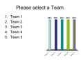 Please select a Team. PowerPoint PPT Presentation