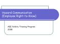 Hazard Communication (Employee Right-to-Know) PowerPoint PPT Presentation