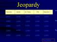 Jeopardy PowerPoint PPT Presentation