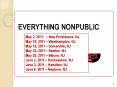EVERYTHING NONPUBLIC PowerPoint PPT Presentation