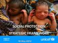 Social Protection PowerPoint PPT Presentation