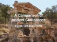 A Comparison of Ancient Civilizations PowerPoint PPT Presentation